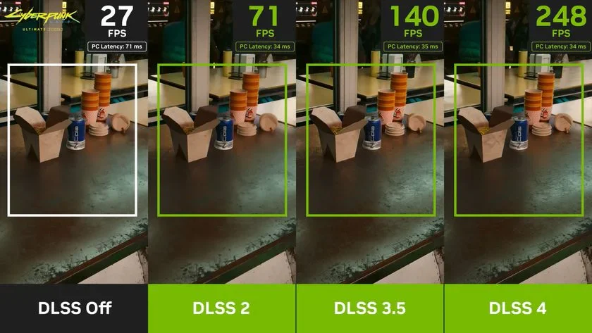DLSS 4 多帧生成