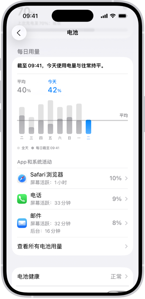 了解 iPhone 电池用量和健康