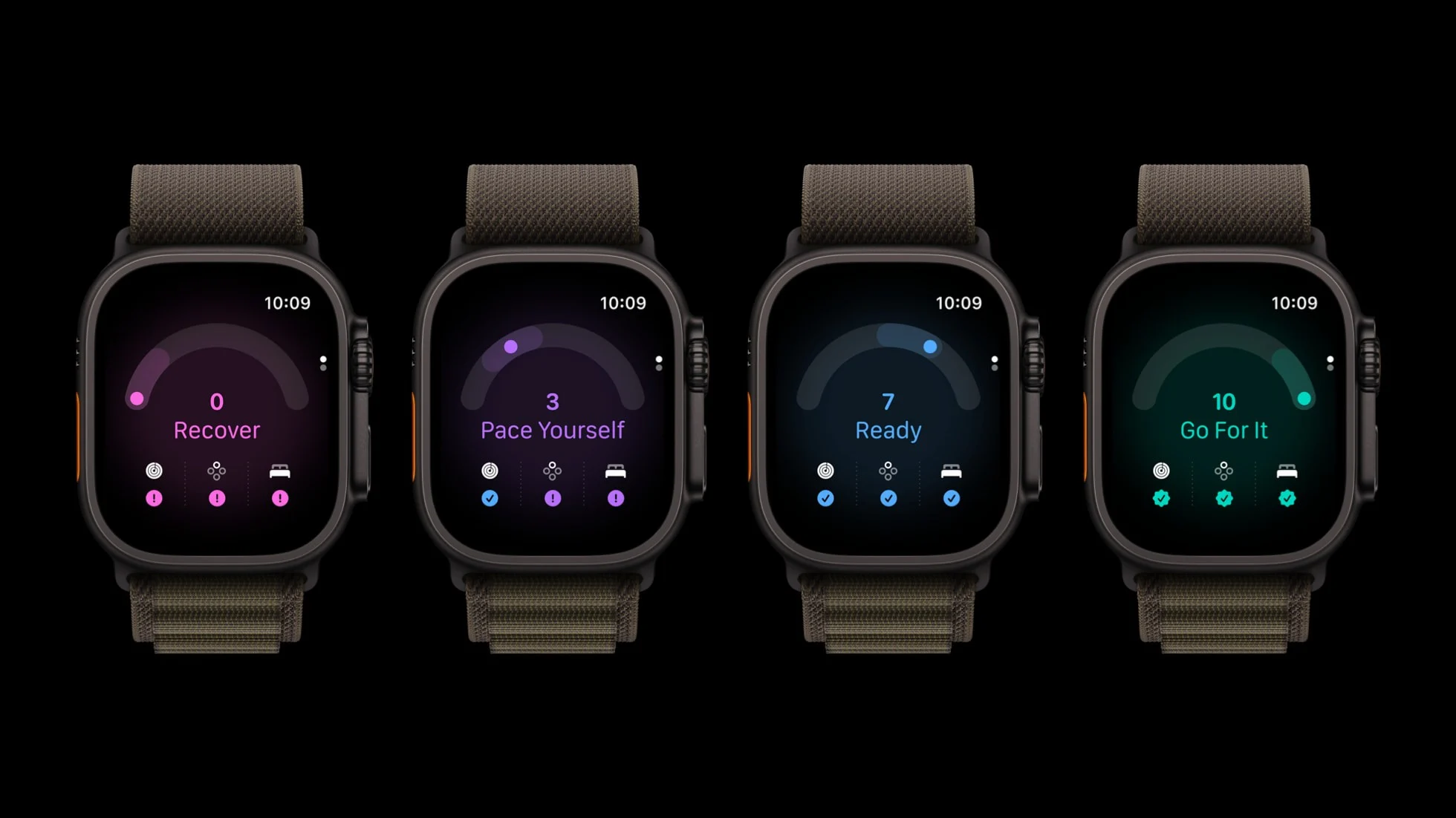 Apple Watch Ultra 4 准备指数四种状态示例