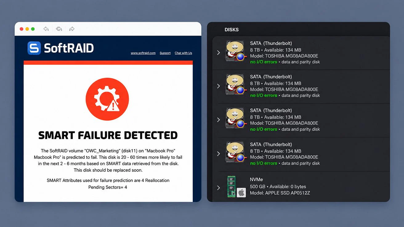 Mac 上的计算机屏幕显示 SoftRAID 警告“已检测到 SMART FAILURE”,旁边的磁盘实用程序面板列出了多个 SATA 和 NVMe 驱动器,突出显示了一个存在严重 SMART 错误的驱动器