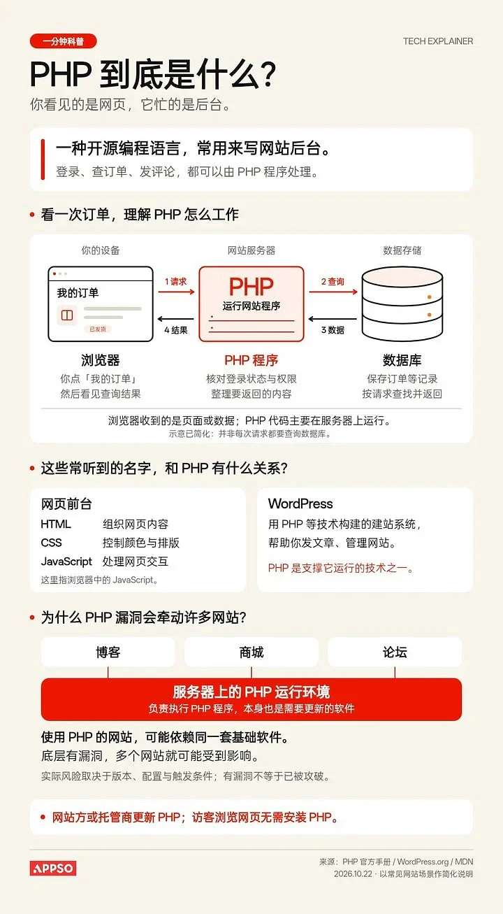 原文配图 3
