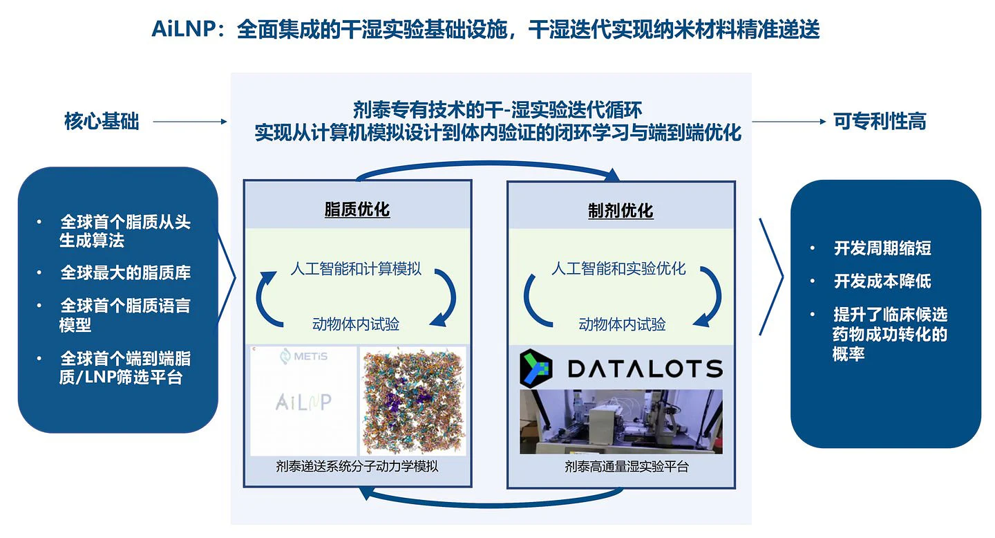 原文配图 2