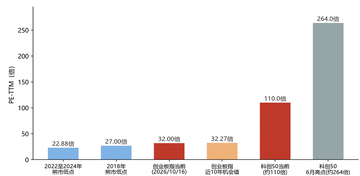 原文配图 3