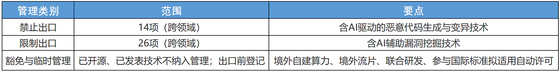 原文配图 5