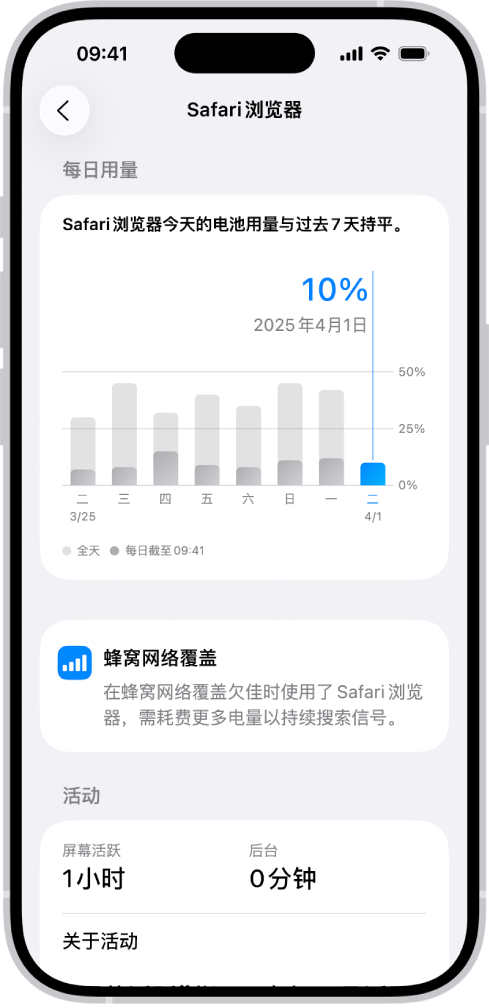 了解 iPhone 电池用量和健康界面 3