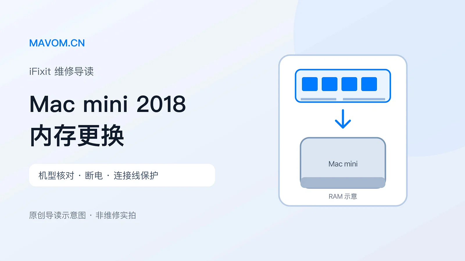iFixit 维修导读:2018 款 Mac mini 内存更换