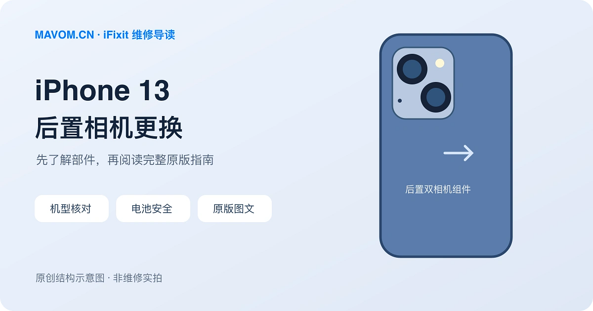 iPhone 13 后置相机更换阅读重点：原创结构示意图，非维修实拍