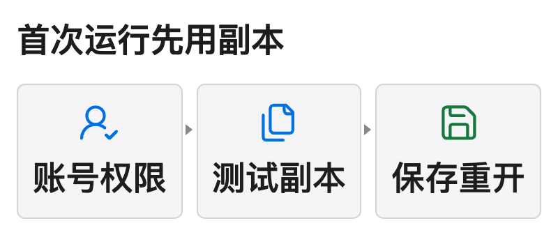 首次运行先确认账号与权限，再打开测试副本，按任务检查保存、重新打开或导出