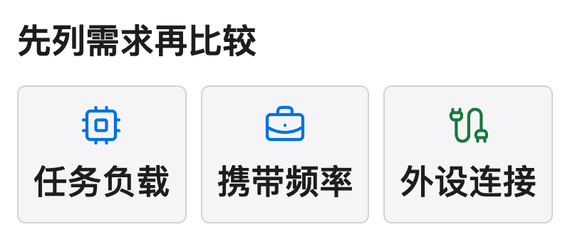 选购 MacBook Air 或 Pro 前分别整理工作任务负载、携带频率和已有外设连接要求