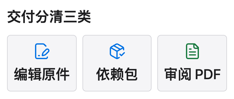 CAD 图纸交付分别保留可编辑原件、依赖包和审阅 PDF