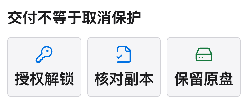 经授权解锁后复制约定文件并核对接收副本，双方确认前保留原盘，不关闭原有保护