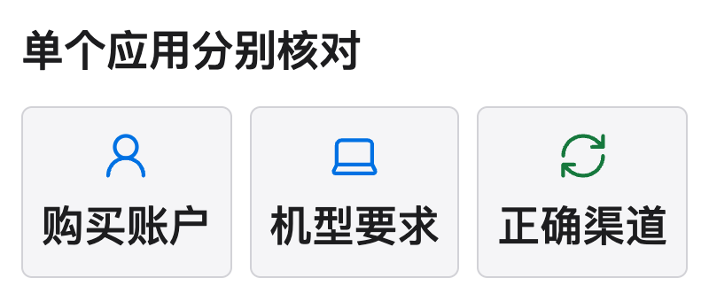 单个应用无法下载或更新时，分别核对原购买账户、目标 Mac 的机型和系统要求，以及正确的更新渠道