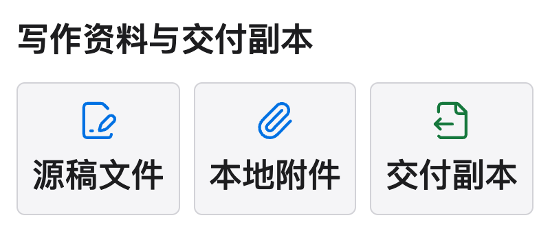 可编辑源稿、本地附件与另存交付副本之间的资料边界示意