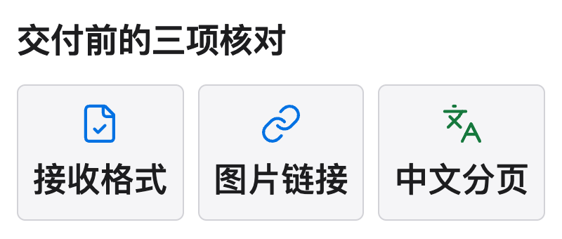 按接收者任务核对输出格式、图片与文件链接以及中文分页的检查示意