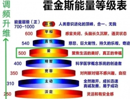 提名奖(*^__^*)高级智慧（superior intelligence）视频(*^__^*)