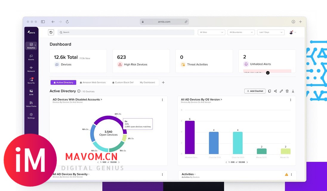 Armis 推出 Centrix for Application Security：重塑软件开发生命周期的统一安全防护