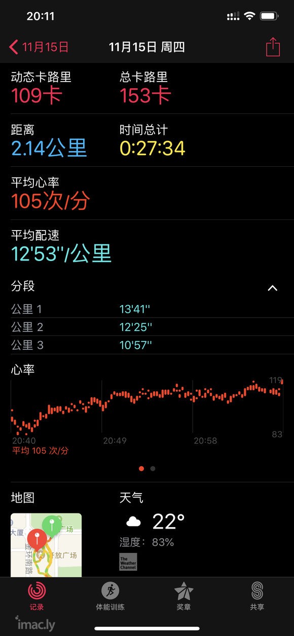 大佬们看看 为什么不能显示图表啊 iwatch4 昨天也没显-2.jpg