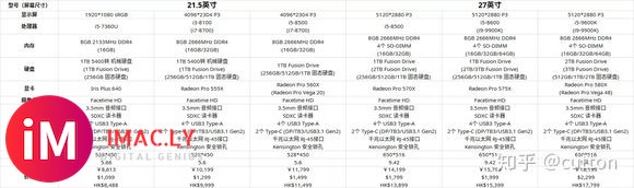 【新闻 | 转载】iMac 偷偷更新 8/9 代 CPU!-3.jpg