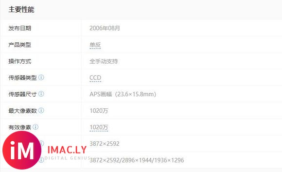 【长期更新】爱器材or爱摄影?我的行摄之路-3.jpg