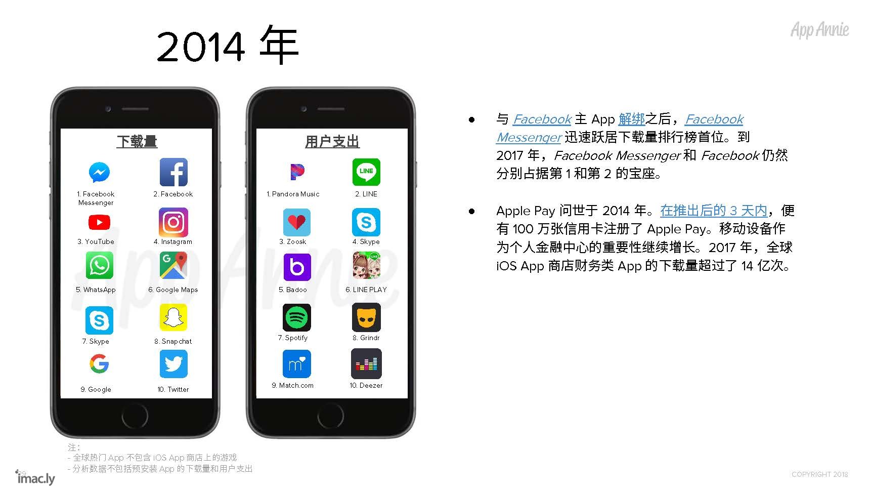 1805_10_Years_iOS_App_Store_CN_页面_29.jpg