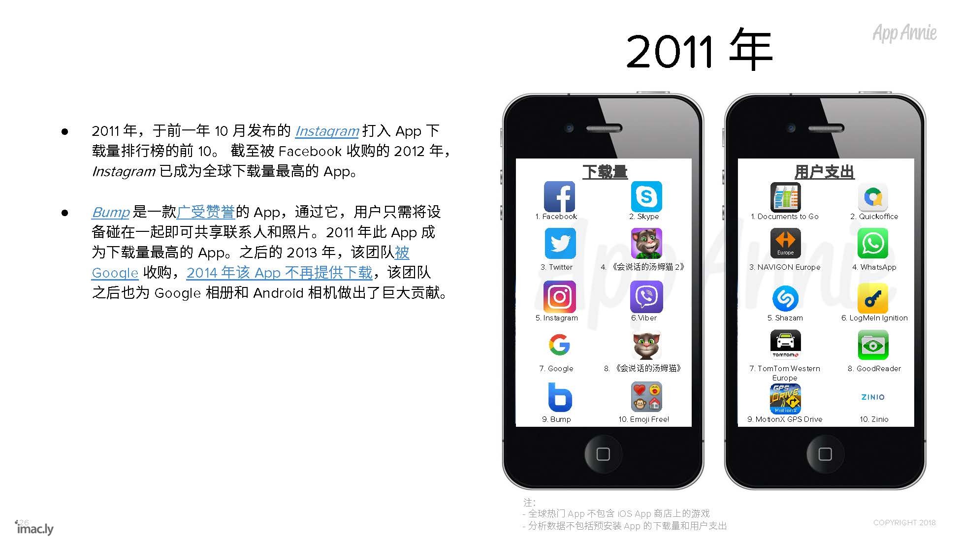 1805_10_Years_iOS_App_Store_CN_页面_26.jpg