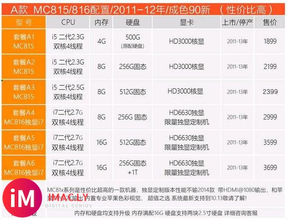 Mac mini哪款可以玩魔兽争霸3的rpg了?迷你主机买到-5.jpg