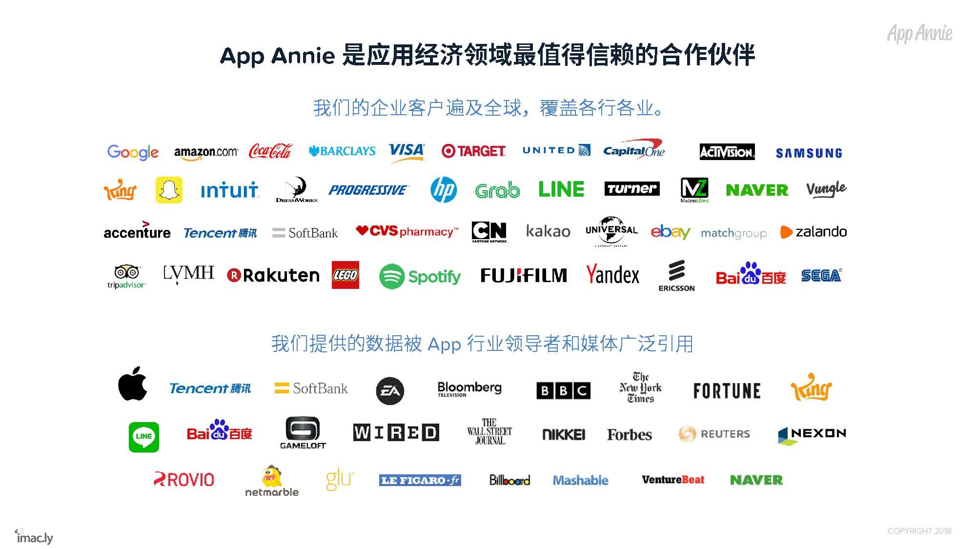 1805_10_Years_iOS_App_Store_CN_页面_03.jpg