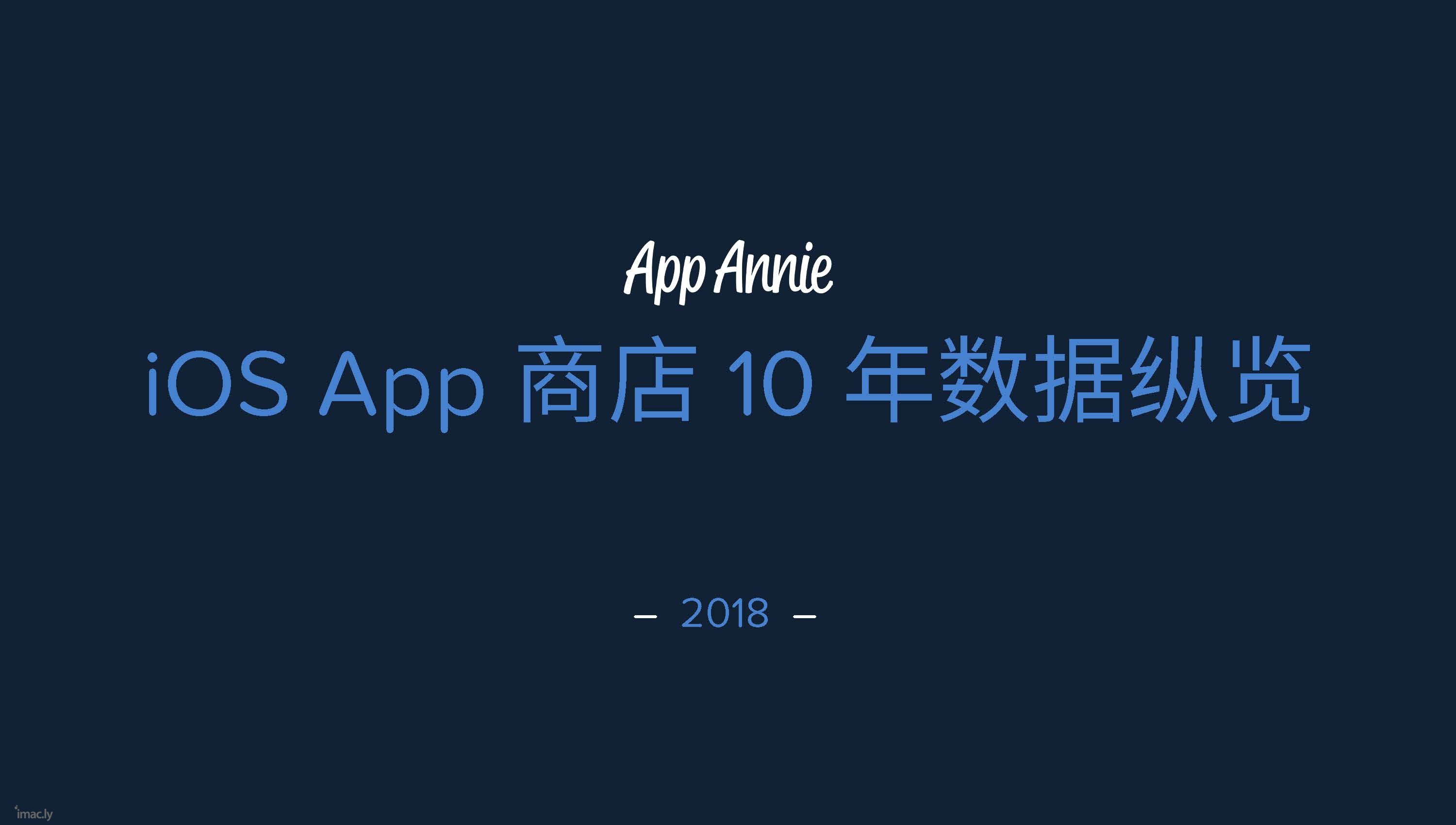 1805_10_Years_iOS_App_Store_CN_页面_01.jpg