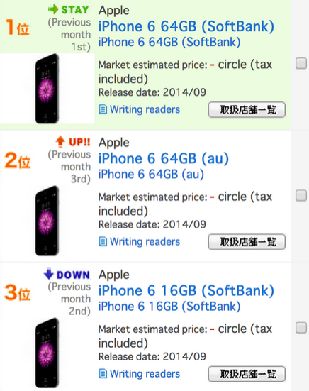 Apple-iPhone-6-remains-the-top-seller-in-Japan.jpg