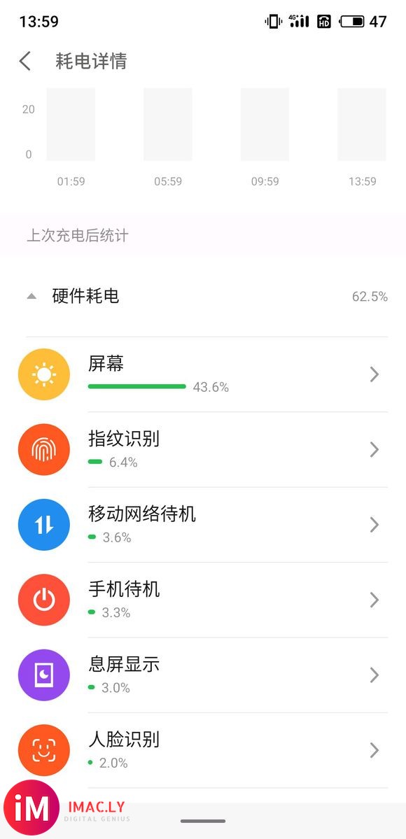 指纹费电什么原因阿。没开指纹解锁,只有指纹支付,一天付钱不会-1.jpg