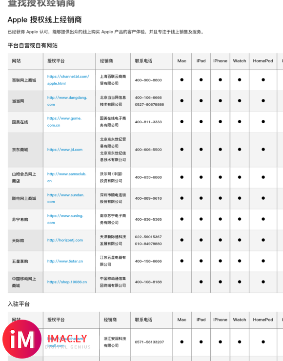 仿佛都是商量好的,我的指纹键上面那一部分也有白斑-1.jpg