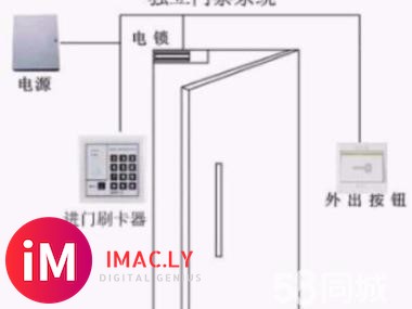 长宁区程家桥路密码门禁维修 电子门禁维修 指纹考勤门禁维修安装-1.jpg