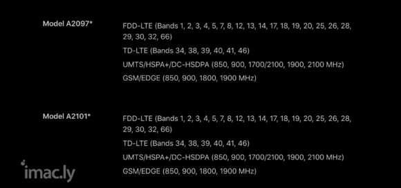 Iphone xs max 都有哪些国家支持电信卡?-1.jpg