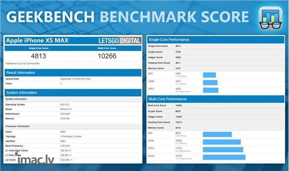 iPhoneXR/Xs Max跑分成绩出炉 A12秒掉骁龙845不是问题-2.jpg