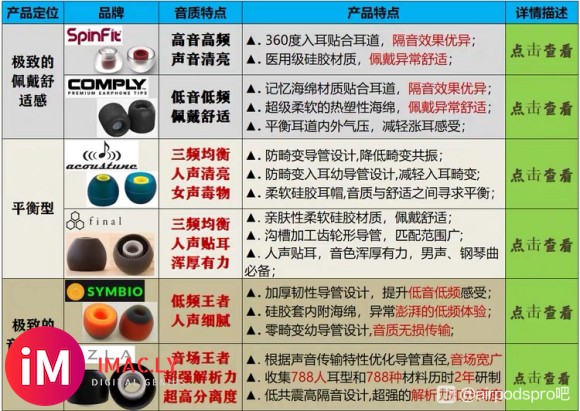 airpods pro原装耳塞改装-1.jpg