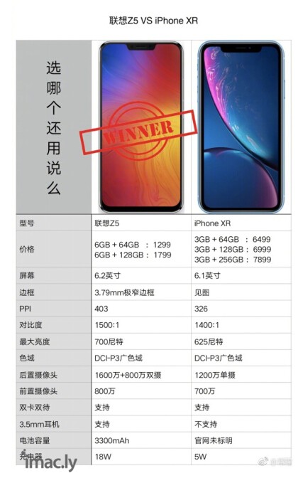 联想Z5对飙iPhone xr-2.jpg
