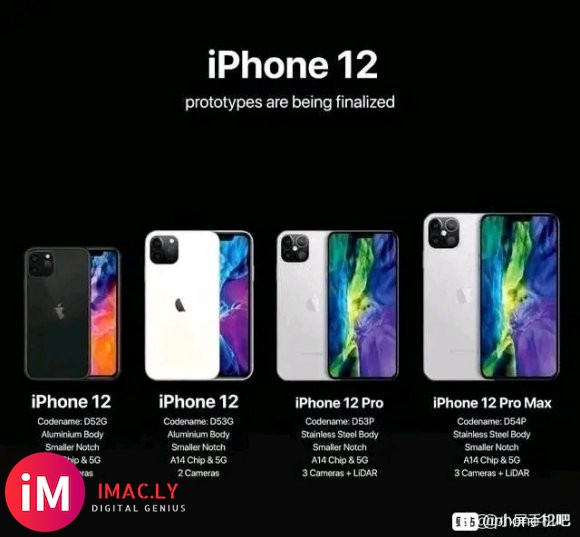 具体数据来了,5.4英寸 OLED iPhone 12的长度-2.jpg