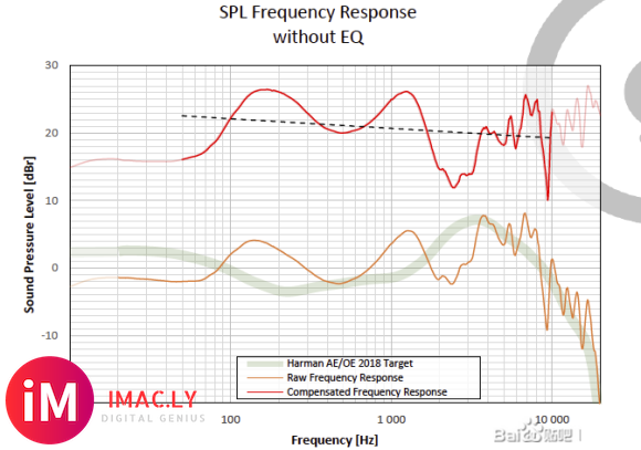 Austrian Audio (奥地利之声) Hi-X55评测-1.jpg