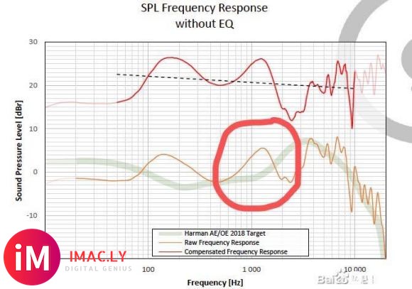 Austrian Audio (奥地利之声) Hi-X55评测-1.jpg