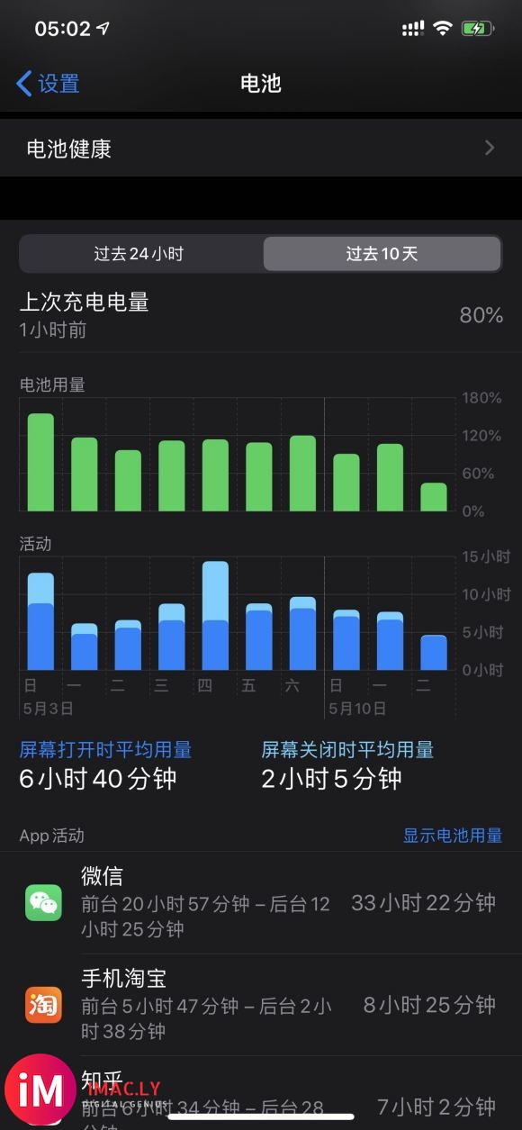 ios13.4.1 微信巨耗电 将近70%,请问有没有解决办-3.jpg