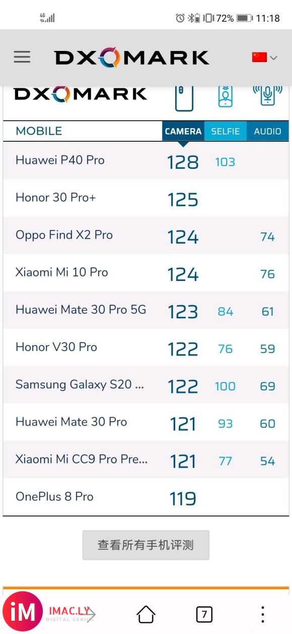 #华为P40#想买华为P40Pro又想等iphone 12,大神进来给点建议!-3.jpg