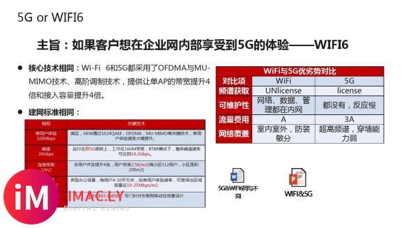 wifi6解决方案(通用资料)_图文-2.jpg