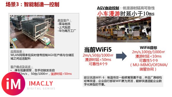 wifi6解决方案(通用资料)_图文-5.jpg