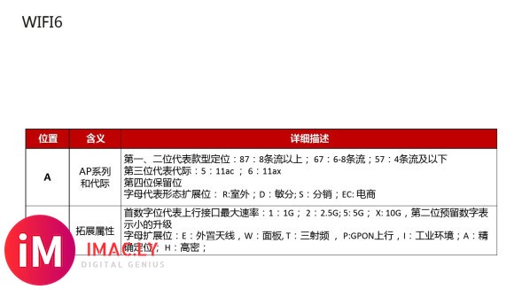 wifi6解决方案(通用资料)_图文-10.jpg