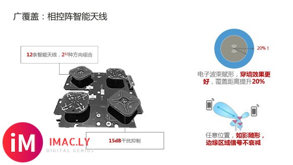 wifi6解决方案(通用资料)_图文-13.jpg