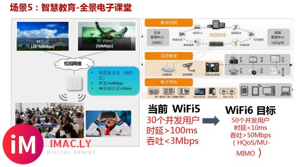 wifi6解决方案(通用资料)_图文-15.jpg