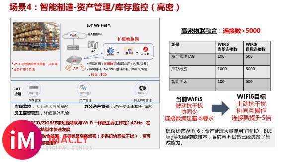 wifi6解决方案(通用资料)_图文-16.jpg