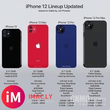 iPhone 12七月量产:分批上市 6.1英寸版先发售-2.jpg