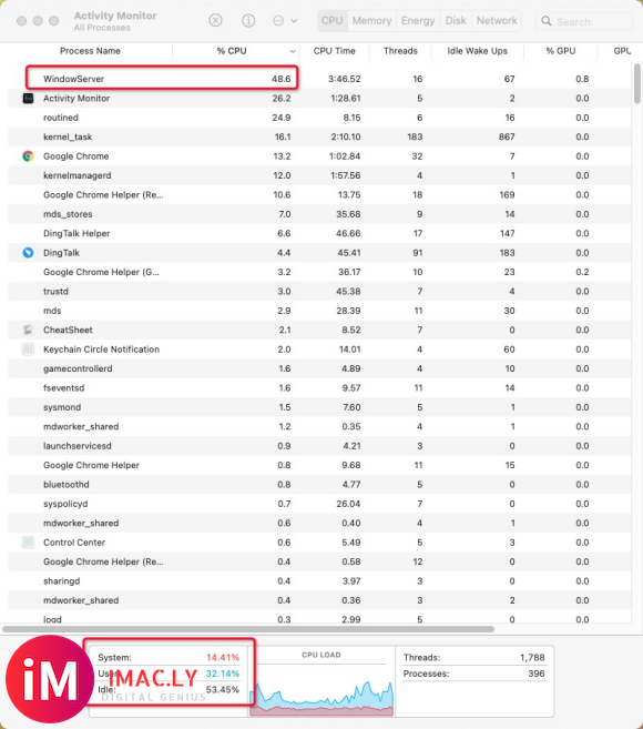 macos big sur 版本 windows server 进程cpu使用率高!求助-2.jpg