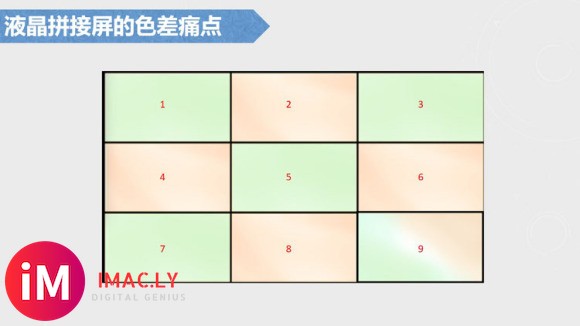 红河购买20X23OLED无色差拼接屏安设品质如何?-1.jpg